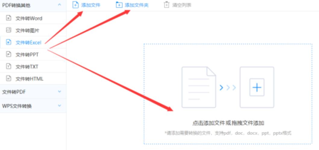e信官网使用讲解 - 选择文件格式